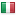 dendax.com server is located in Italy